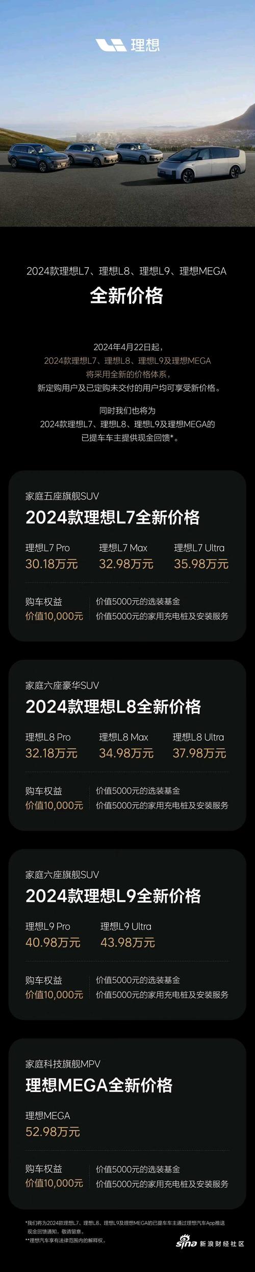 理想L7两年交付28万辆，30万以上新能源车销量冠军！你还在等什么？  第9张