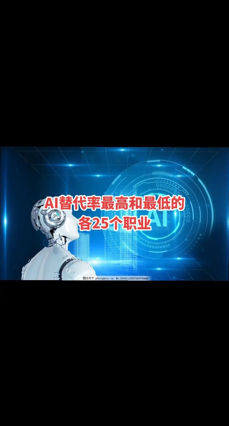 你的工作会被AI取代吗？揭秘未来最不易被替代的五大职业  第6张