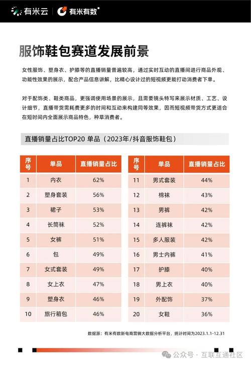 抖音电商清退假大师商家超500个，字画古玩行业乱象何时休？  第5张