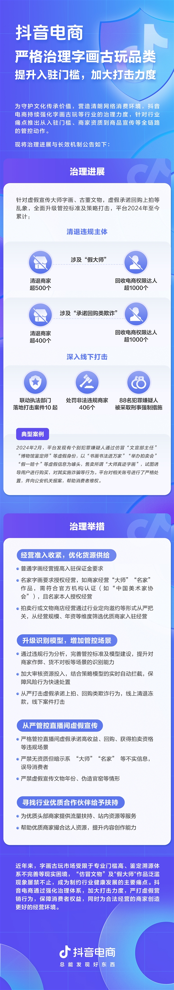 抖音电商清退假大师商家超500个，字画古玩行业乱象何时休？  第10张