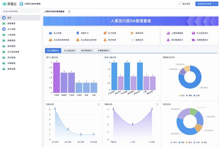 传统OA遇上云服务，企业信息化难题能否迎刃而解？