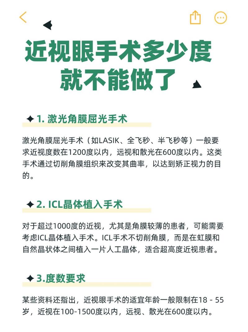 近视手术真的有必要吗？专家揭秘手术背后的风险与真相  第3张