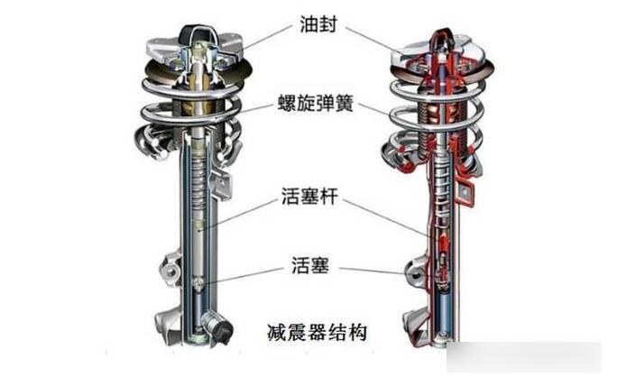 比亚迪仰望U7如何轻松应对美式截停？揭秘易四方与云辇-Z的惊人技术  第3张