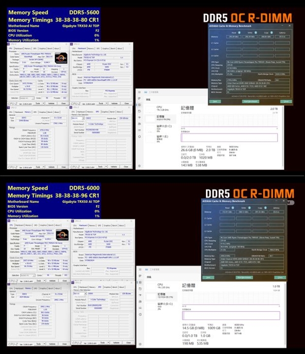 全球首款可超频DDR5内存震撼发布！你的电脑还能跟上时代吗？  第12张