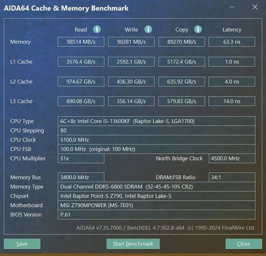 全球首款可超频DDR5内存震撼发布！你的电脑还能跟上时代吗？  第3张