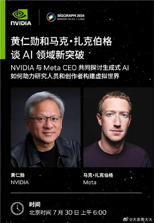 AI将取代中级软件工程师？Meta创始人扎克伯格透露惊人计划  第11张