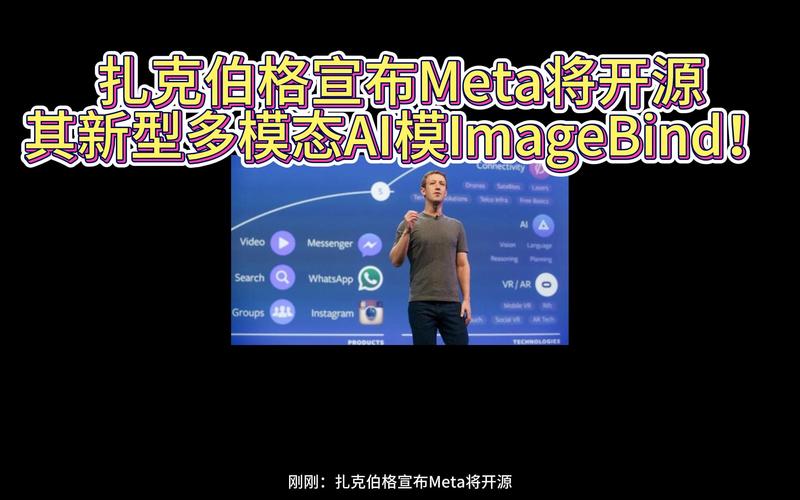 AI将取代中级软件工程师？Meta创始人扎克伯格透露惊人计划  第6张