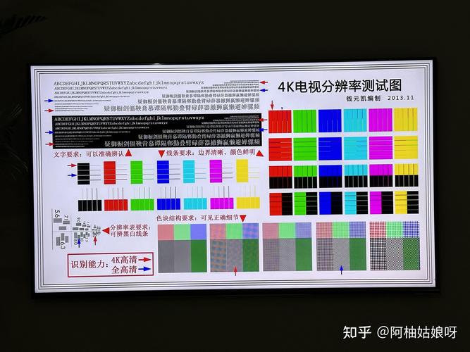 2024年中国电视市场逆势增长！海信、TCL、创维如何实现14.8%的惊人增长？  第9张