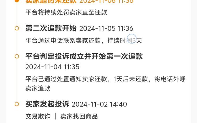 闲鱼仅退款风波再起，卖家权益谁来保障？5000+投诉背后真相曝光  第11张