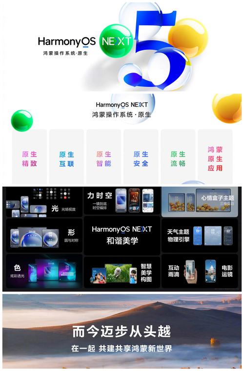 华为鸿蒙生态迎来历史性突破！10年铸剑，打破移动操作系统两极格局，你准备好了吗？  第1张