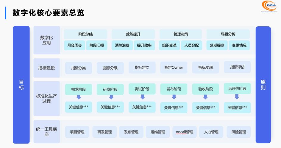 国航携手火山引擎，如何打造机上网络数智化运营新高度？  第2张