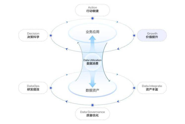 国航携手火山引擎，如何打造机上网络数智化运营新高度？  第11张