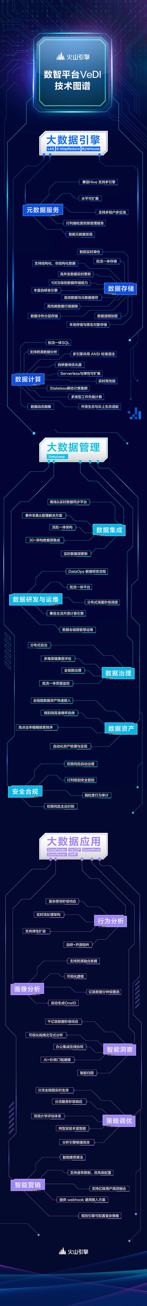 国航携手火山引擎，如何打造机上网络数智化运营新高度？  第4张