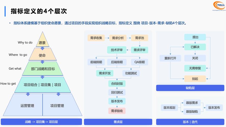 国航携手火山引擎，如何打造机上网络数智化运营新高度？  第5张