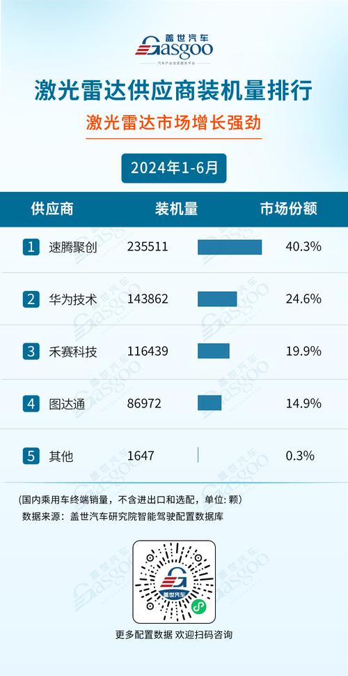 光峰科技如何从众多供应商中脱颖而出，荣获吉利2024-2025年优秀供应商奖？  第8张