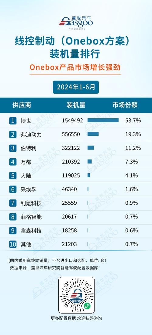 光峰科技如何从众多供应商中脱颖而出，荣获吉利2024-2025年优秀供应商奖？  第9张