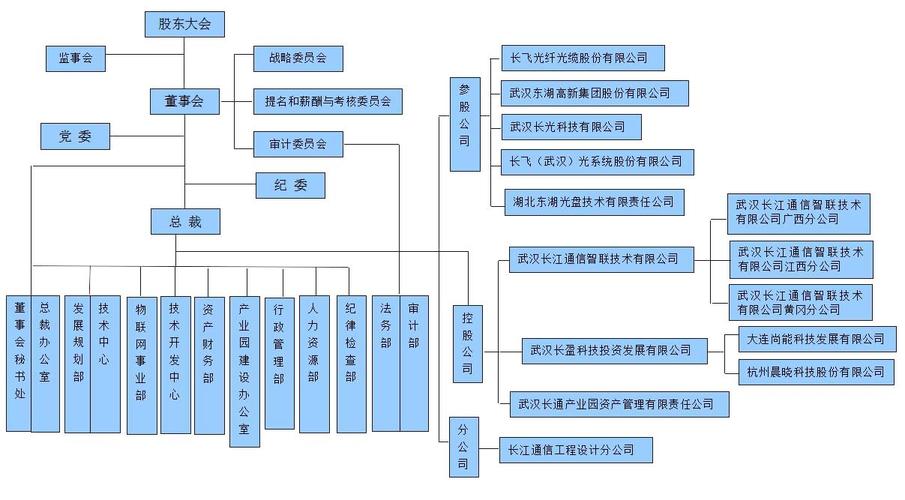 菜鸟集团业务拆分传闻不实！内部调整究竟有何深意？  第1张