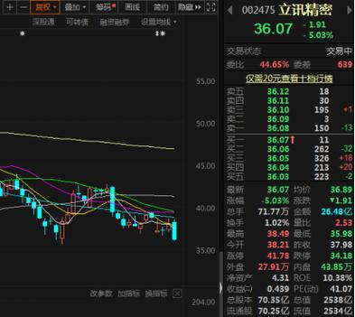 菜鸟集团业务拆分传闻不实！内部调整究竟有何深意？  第10张