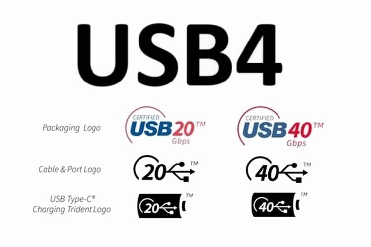 USB命名终于不再让人头大！新标识系统让你一眼看懂速度，80Gbps快到飞起  第11张