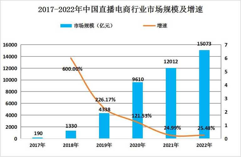 马化腾重磅发声：腾讯2024年如何破局？视频号直播电商将颠覆传统  第3张