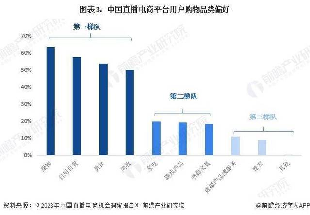 马化腾重磅发声：腾讯2024年如何破局？视频号直播电商将颠覆传统  第4张