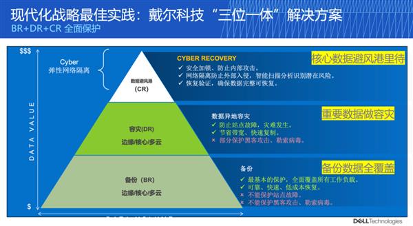 数据中心火灾频发，为何企业总是选择隐瞒？揭秘背后的惊人真相  第11张