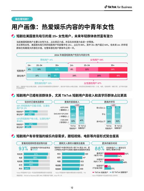 短剧出海如何引爆全球市场？StardustTV的成功秘诀大揭秘