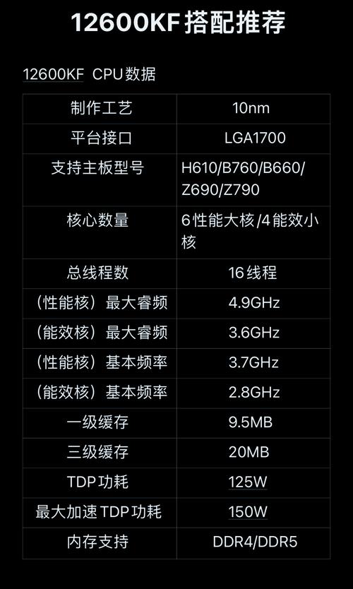 12、13、14代酷睿主板怎么选？这些搭配技巧让你装机不再迷茫  第13张