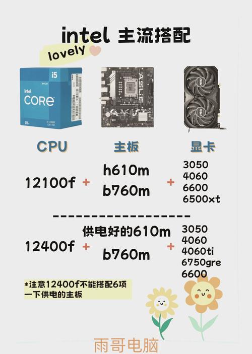 12、13、14代酷睿主板怎么选？这些搭配技巧让你装机不再迷茫  第9张