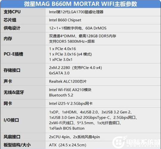 微星B860M MORTAR WIFI迫击炮主板来了！主流玩家的最佳选择，你还在等什么？  第4张