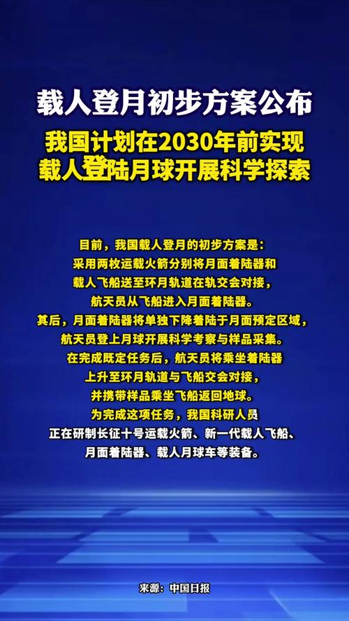 中国载人月球车命名为‘探索’，2030年前登月计划将如何改变我们的未来？