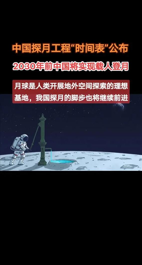 中国载人月球车命名为‘探索’，2030年前登月计划将如何改变我们的未来？  第12张