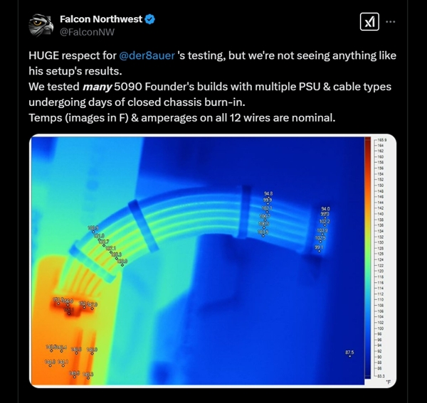 RTX 5090电源口烧毁真相大揭秘！Falcon Northwest为何无法复现？  第2张