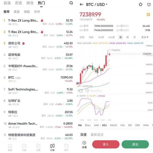 Intel与台积电联手成立合资公司，股价飙升16%！这是半导体行业的重大转折点吗？  第5张