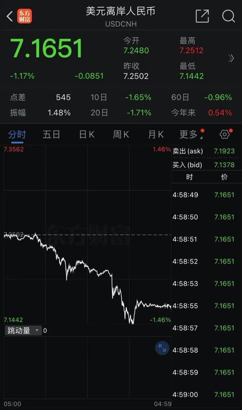 Intel与台积电联手成立合资公司，股价飙升16%！这是半导体行业的重大转折点吗？  第8张