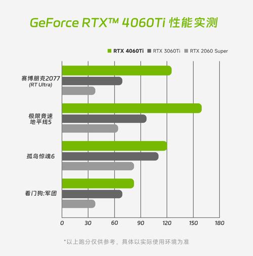 攀升战境S7主机性能炸裂，价格骨折！还不赶紧入手？  第11张