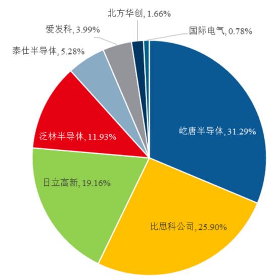 泛林集团为何拒绝配合美国调查？背后隐藏着什么重大秘密？  第6张