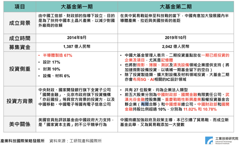 泛林集团为何拒绝配合美国调查？背后隐藏着什么重大秘密？  第9张