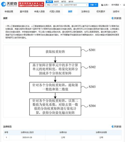 天润融通全面接入DeepSeek大模型，企业智能化进程将如何加速？  第5张