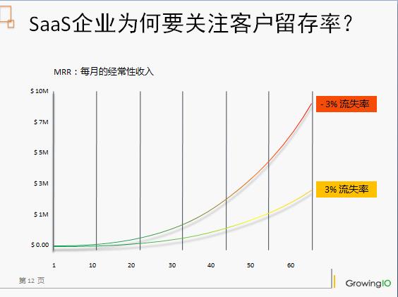 Exness为何能赢得70万交易者的忠诚？揭秘其客户留存率的成功秘诀  第3张