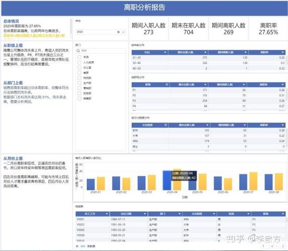 Exness为何能赢得70万交易者的忠诚？揭秘其客户留存率的成功秘诀  第6张