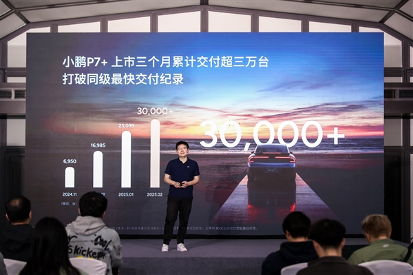 小鹏P7+如何逆袭特斯拉Model 3？揭秘2025年销量暴涨268%的惊人内幕  第2张