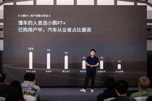 小鹏P7+如何逆袭特斯拉Model 3？揭秘2025年销量暴涨268%的惊人内幕  第12张