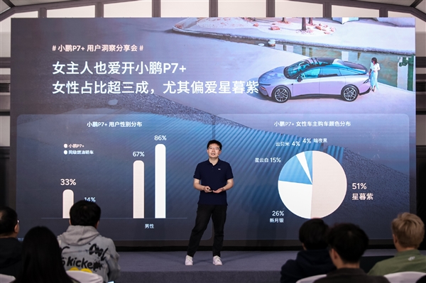 小鹏P7+如何逆袭特斯拉Model 3？揭秘2025年销量暴涨268%的惊人内幕  第13张