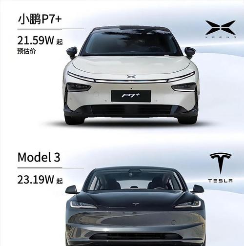 小鹏P7+如何逆袭特斯拉Model 3？揭秘2025年销量暴涨268%的惊人内幕  第3张