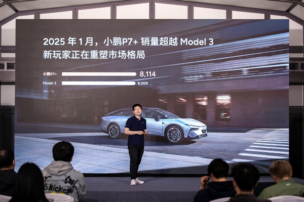 小鹏P7+如何逆袭特斯拉Model 3？揭秘2025年销量暴涨268%的惊人内幕  第4张