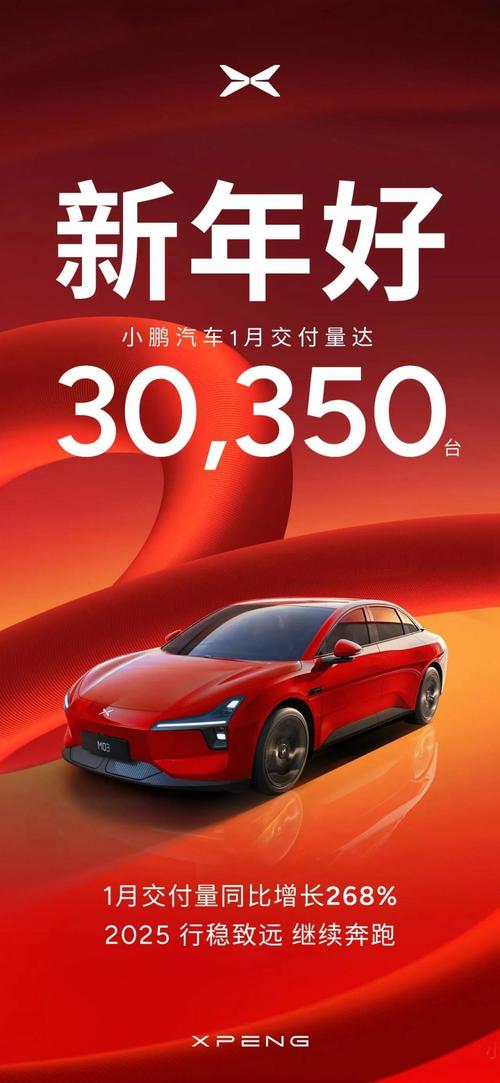 小鹏P7+如何逆袭特斯拉Model 3？揭秘2025年销量暴涨268%的惊人内幕  第9张