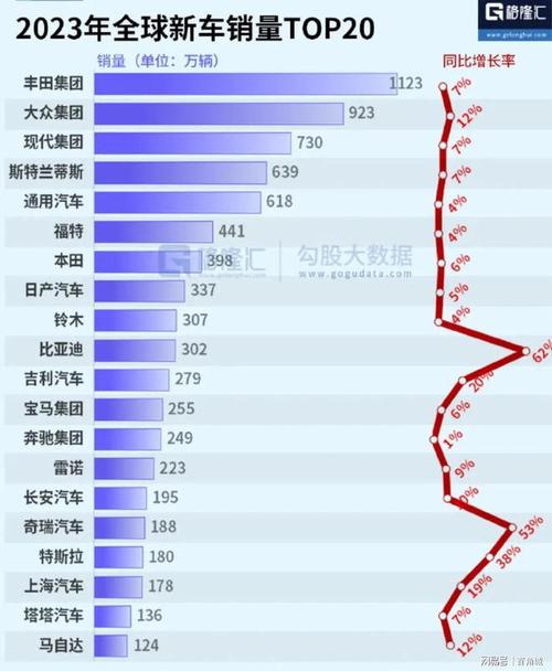 1月车市销量大跳水！为何仅吉利汽车逆势增长？  第2张