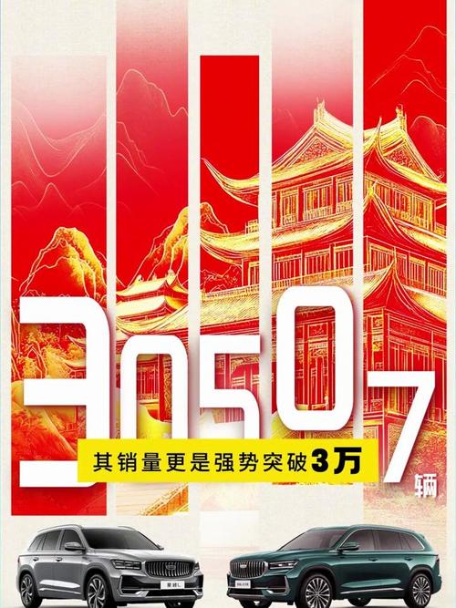 1月车市销量大跳水！为何仅吉利汽车逆势增长？  第8张