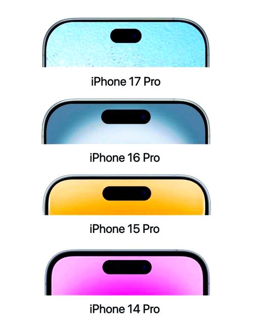 iPhone 17 Pro Max将搭载金属超构透镜，灵动岛真的要消失了吗？  第9张